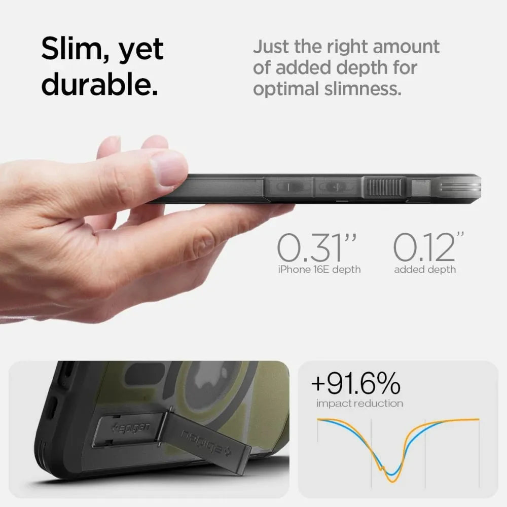 Mbështjellës Spigen Tough Armor MagSafe për iPhone 16e, Gri/Transparent - 16