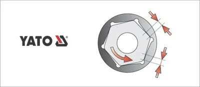 Vidë gjashtëkëndore Yato YT-1409, 1/4", 10 mm - 3