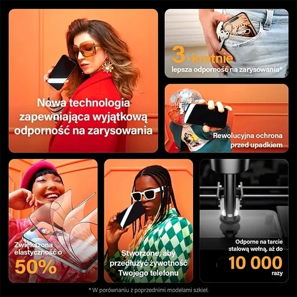 Xham i temperuar PanzerGlass Ultra-Wide Fit për iPhone 15 - 3