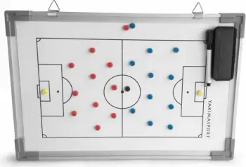 Tabela Taktike për Futboll, Yakimasport me Magnete