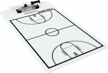 Tabelë taktike basketbolli Yakimasport