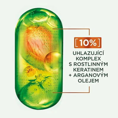 Baslam për flokë Garnier, 200 ml - 2