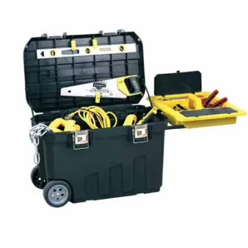 Kuti e veglave Stanley S1-92-978
