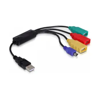 Shpërndarës kabllor HUB USB Delock, 3x USB-A 2.0