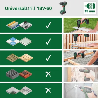Makine shpimi Bosch UniversalDrill 18V-60, 18V, brushless, jeshile - 2