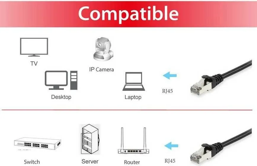 Kabllo rrjeti Equip Cat6a S/FTP 15m, RJ-45, e zezë - 3