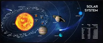 Pllakë miu për lojëra Gembird MP-SOLARSYSTEM-XL-01, e madhe, 'Kosmosi' 350 x 900 mm