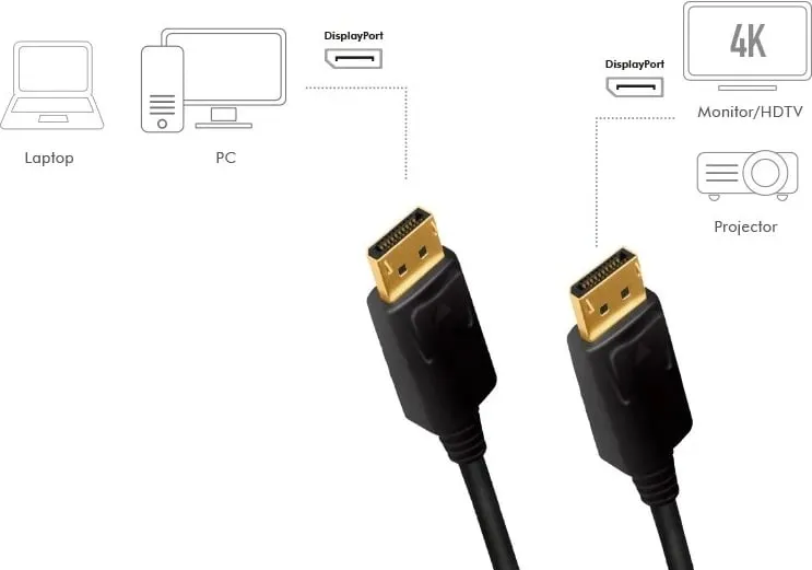 Kabllo DisplayPort LogiLink, 1.0m, e zezë - 2