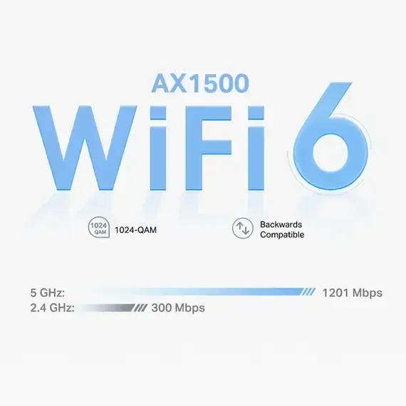 Access Point Tp-Link Kit AX1500 Mesh Wifi 6 System Deco X10, 2Pk - 2