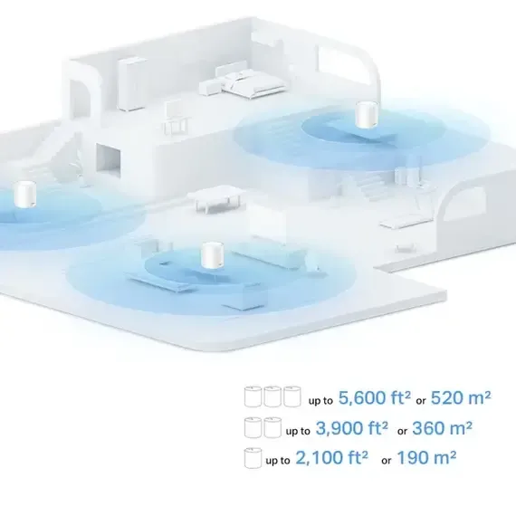Access Point Tp-Link Kit AX1500 Mesh Wifi 6 System Deco X10, 2Pk - 3