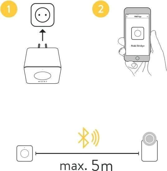 Zgjatues sinjali smart home Nuki Bridge, wireless, i bardhë - 3