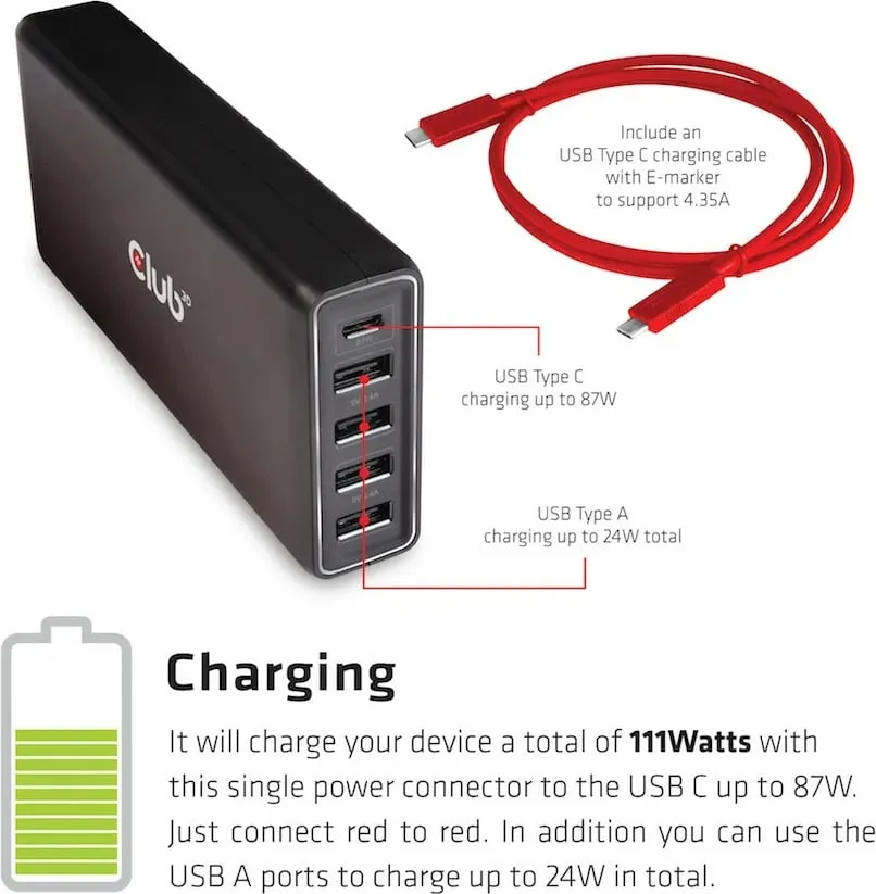 Karikues i shpejtë Club3D, 1x USB Type-C, 4x USB Type-A, 111W, i zi - 4