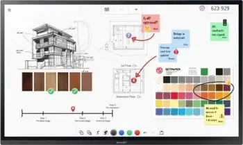 Ekran interaktiv SHARP NEC PN-LA752 75 inç, 4K UHD, multi-touch, IPS