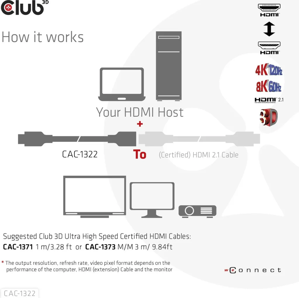 Kabllo HDMI zgjatues Club3D 2.1, 1m, e zezë - 4