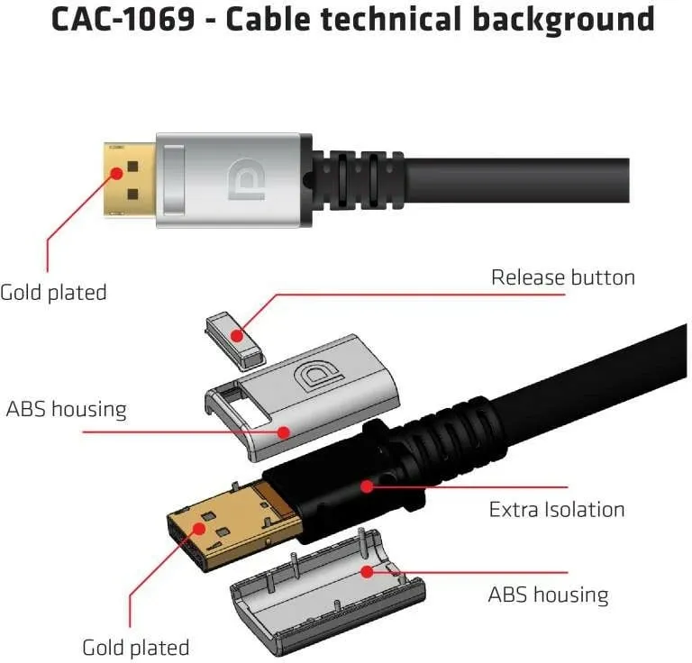 Kabllo DisplayPort Club3D 1.4, 4m, 8K, zi/argjendtë - 5