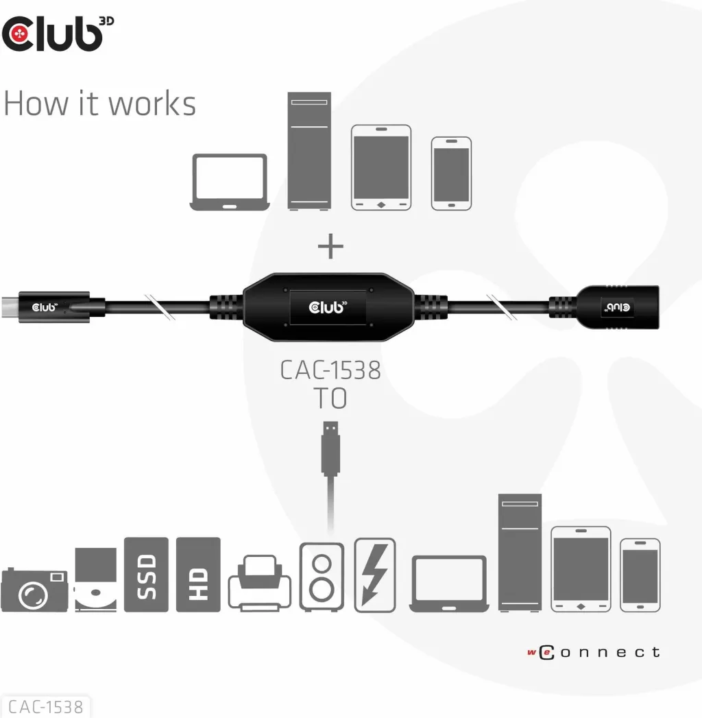 Kabllo USB Club3D CAC-1538, USB-C në USB-A, 10m, e zezë - 5