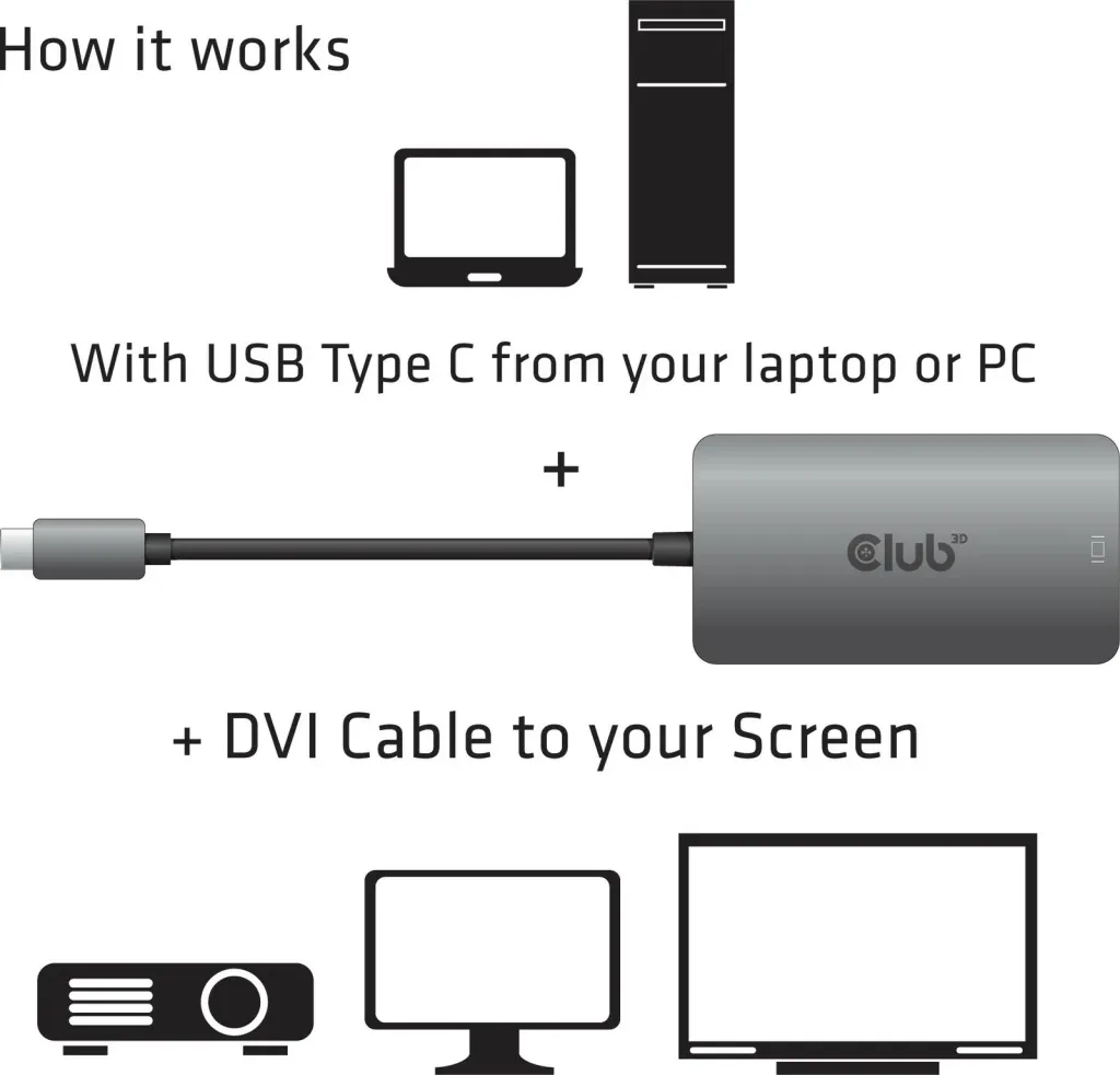 Adapter Club3D USB Type-C në DVI-D, Dual Link, Plug and Play, 2160p, gri - 3