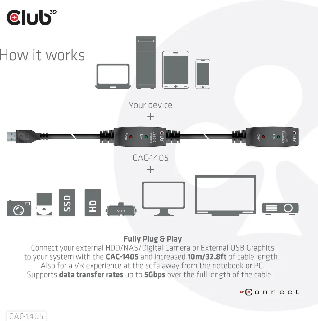 Kabllo USB zgjatues Club3D 10m, USB 3.2, e zezë - 5