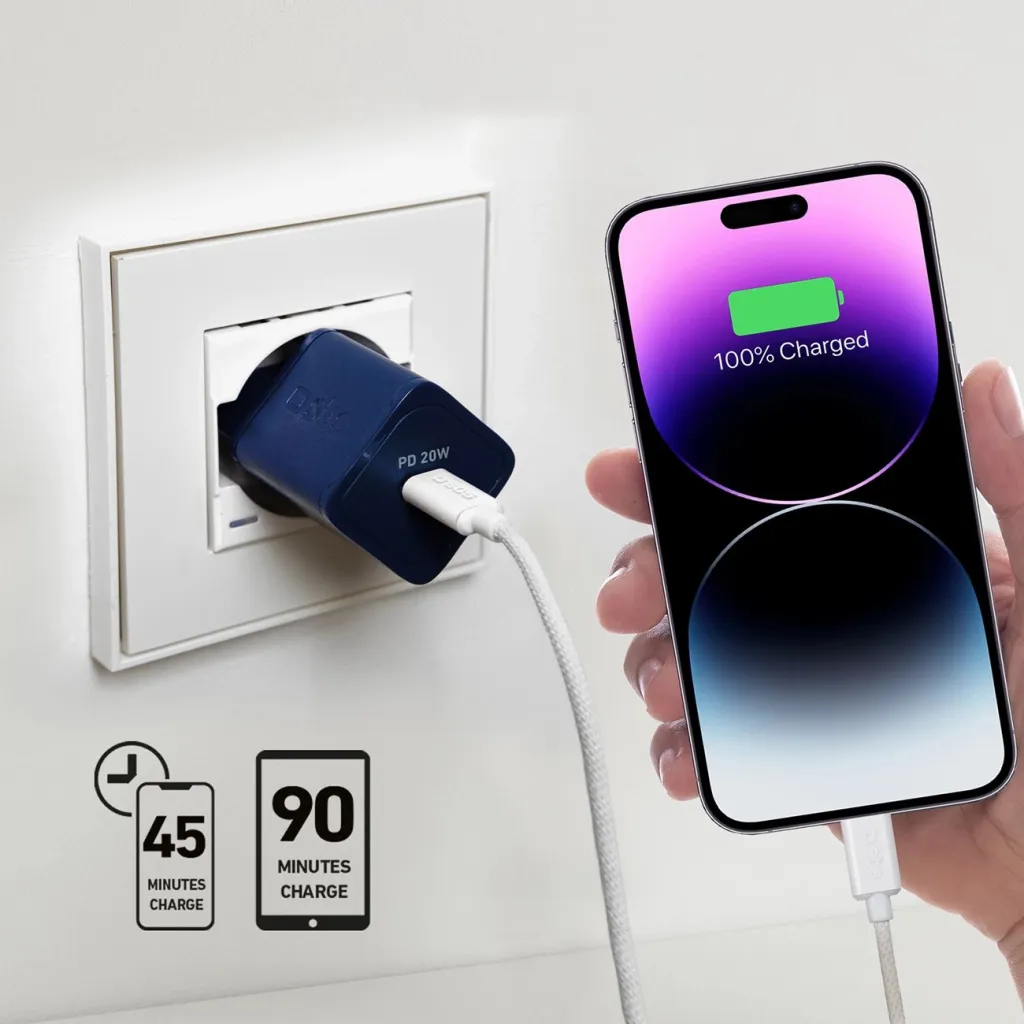 Karikues muri SBS TETRGAN1C20B, 20W, GaN, USB-C, Kaltër - 6