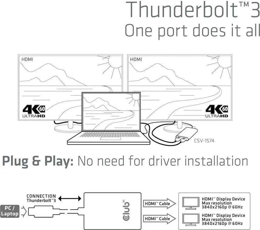Adapter Thunderbolt 3 në 2x HDMI Club3D, 4K@60Hz, argjendtë - 8