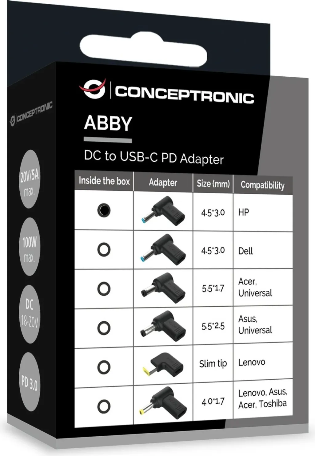 Adaptor energjie Conceptronic ABBY15PC01, DC në USB C, HP 4.5x3.0mm, 18 20V, i zi - 4