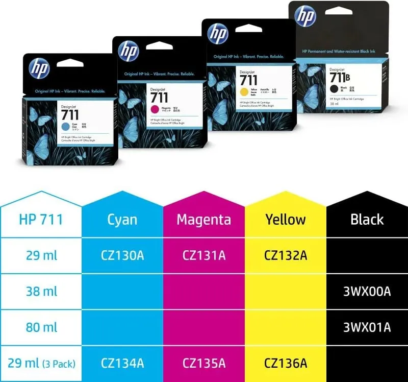 Kasetë boje, HP, 711 (CZ130A), 29 ml, Cyan - 3