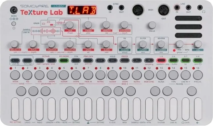 Sintezator granular Sonicware LIVEN Texture Lab, Gri - 1