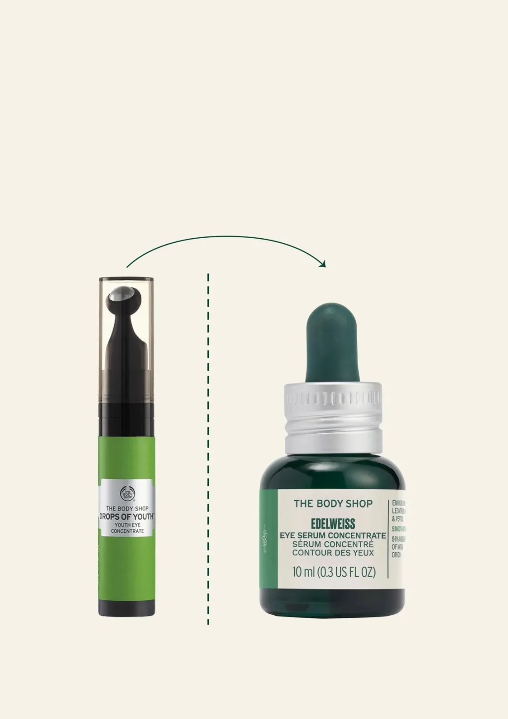 Edelweiss - Serum Koncentrat për Sytë 10 ML - 2