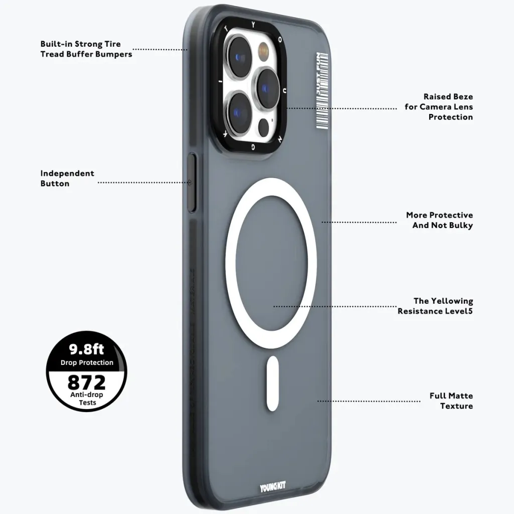 COVER PER IPHONE 15 PRO YOUNGKIT CSCX001 MAG NIGHT SKY BLUE - 3