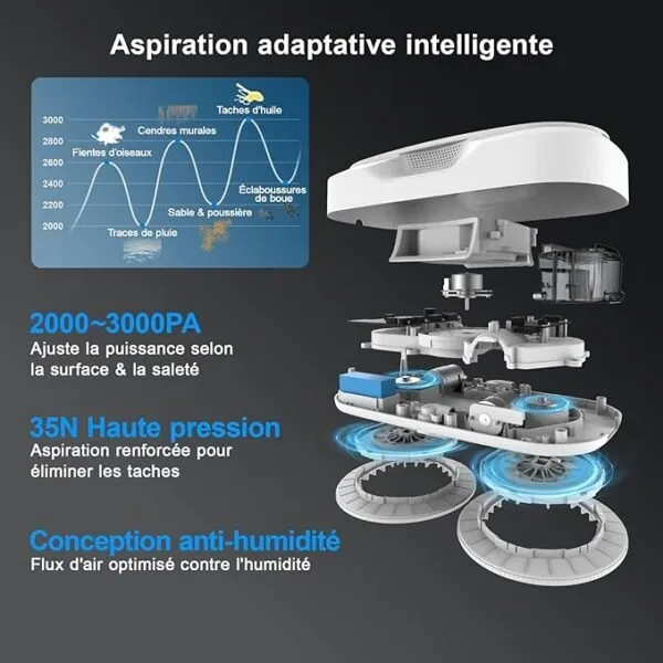HUTT DDC56 Pastruesi Robotik i Dritareve | Window Cleaner Robot - 3