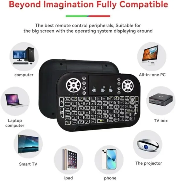 Air Mini Tastier Bluetooth + Wifi 2,4GHz RGB - 2