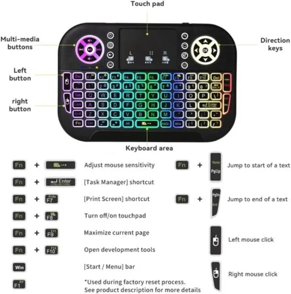 Air Mini Tastier Bluetooth + Wifi 2,4GHz RGB - 4