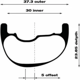 Rrotë para për biçikletë WTB, i30x29'' - 2