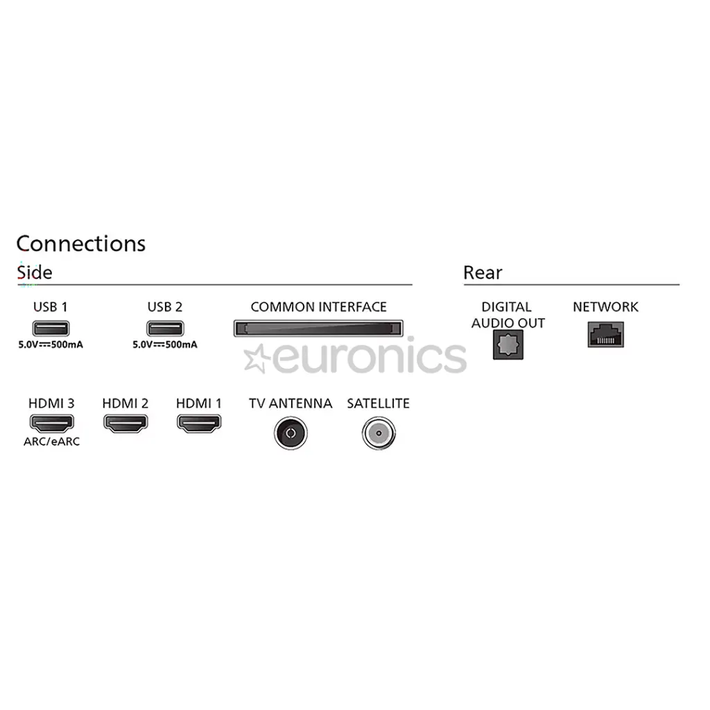 Televizor Philips 65PUS7409/12, LED, 65", 4K UHD, i zi - 4