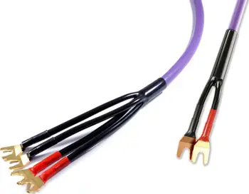 Kabllo Melodika Fork - Fork 7.5m, e vjollcë