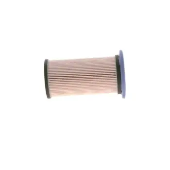 Filter Derivatev