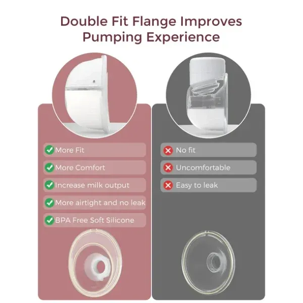 Momcozy M5 – Pompa Gjiri Portative (Double Pack) - 10
