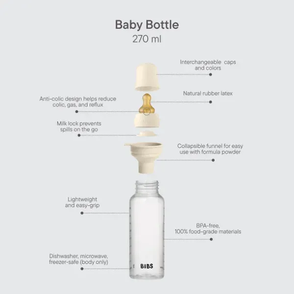 Shishe Plastike BIBS Bottle Set 270 ml - 9