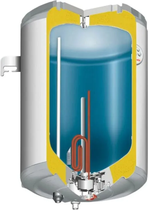 Bojler Atlantic Opro Classic, 50L - 2
