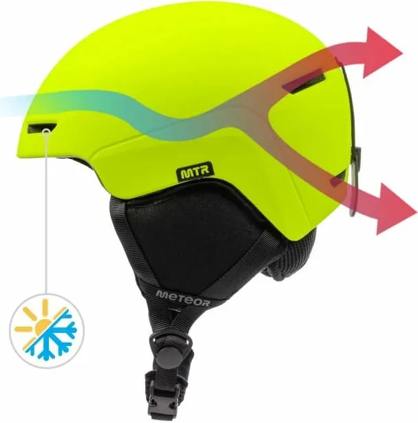 Helmetë skijimi Meteor unisex, e verdhë neon - 11