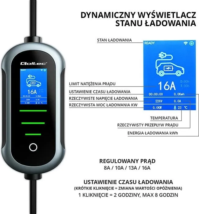 Karikues portativ EV Qoltec Mobile, Type 2, 3.5kW, 5m, i zi - 3