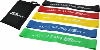 Shirit rezistence EB Fit Mini Band, set 5 copë, nivele të ndryshme, shumëngjyrësh