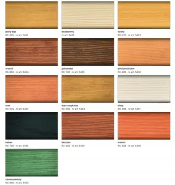 Bejcë druri Remmers HK Stain 3in1 Plus Rustic Oak RC 360, 5L, mat, për ambient të jashtëm