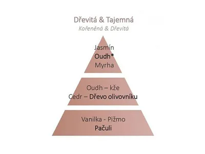 Pamja 1