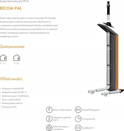 Bërryl oxhaku RICOM PAL, 80/125mm, 45°, PP AL - 2
