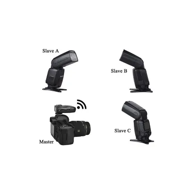 NICEFOTO SPEEDLITE NE630EX-RF - 2