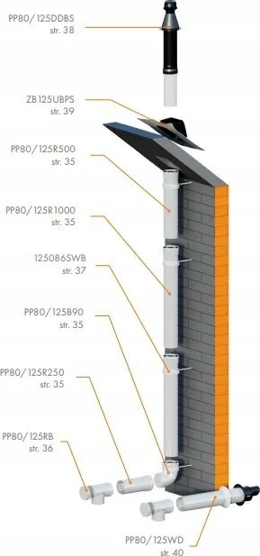 Deflektor oxhaku Ricom DN 80, plastike PPS, gri - 4