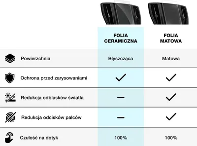 Pamja 2