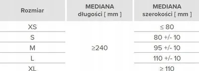 Pamja 6