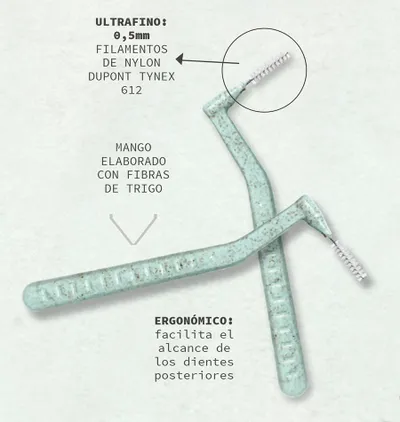 Furça interdentale ultra të imta Beter Dental Care, 0.5mm, 5 copë - 2